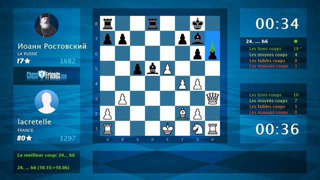 Chess Game Analysis: lacretelle - Иоанн Ростовский : 1-0 (By ChessFriends.com) смотреть онлайн