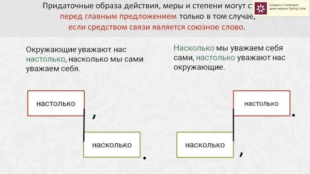 Сложноподчинённые предложения с придаточными образа действия, меры и степени, сравнительными смотреть онлайн