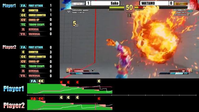 [SFV CE] Sako(G) vs WATAMO(Karin) [Street Fighter 5 Champion Edition] смотреть онлайн