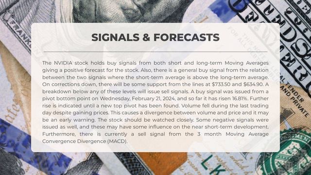 NVDA's Stock Analysis & Price Predictions for Monday, February 26 смотреть онлайн