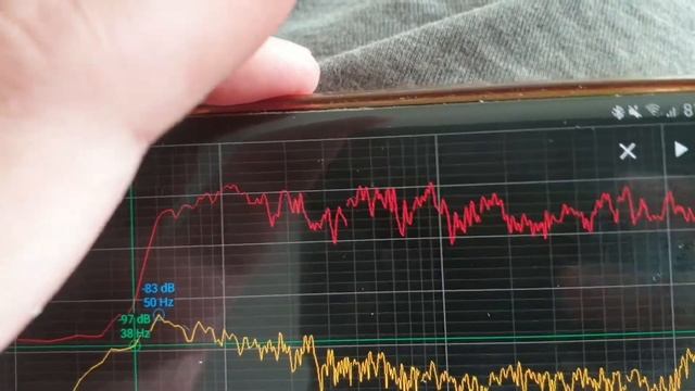 Revisite de la Anker SoundCore Motion+ : Est-ce toujours l'une des meilleures enceintes en 2021 ? смотреть онлайн