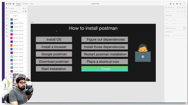 An analogy for custom docker image смотреть онлайн