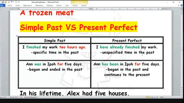 英文語法 | 詳細講解Past Participle和Perfect Tense的用法 смотреть онлайн
