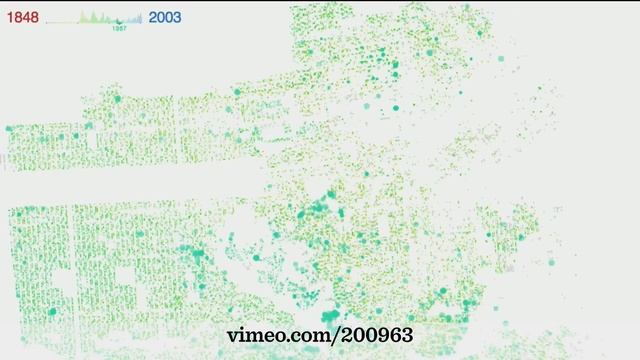 Municipal Governments' Use of Open Data смотреть онлайн