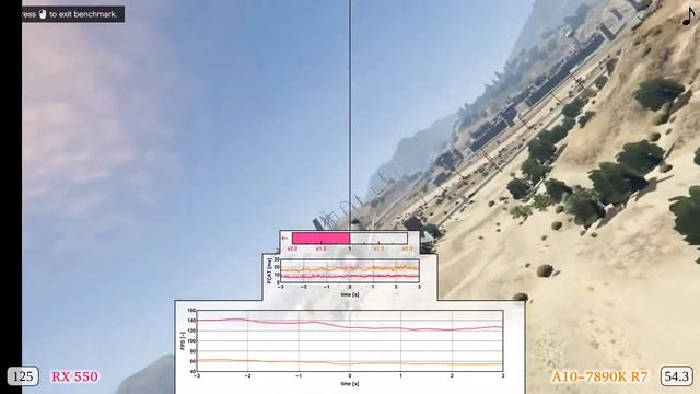 RX 550 vs A10-7890K APU Frame Time Analysis - Grand Theft Auto V [BENCHMARK] смотреть онлайн