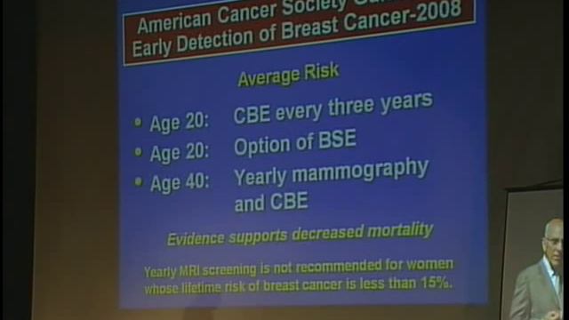 Dr. Armand E. Giuliano - Prevention - Part 1 смотреть онлайн