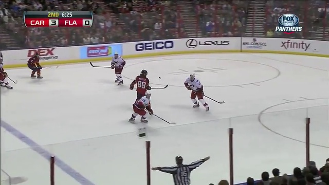 НХЛ. Флорида - Каролина - 2:3 (03/03/2013) смотреть онлайн