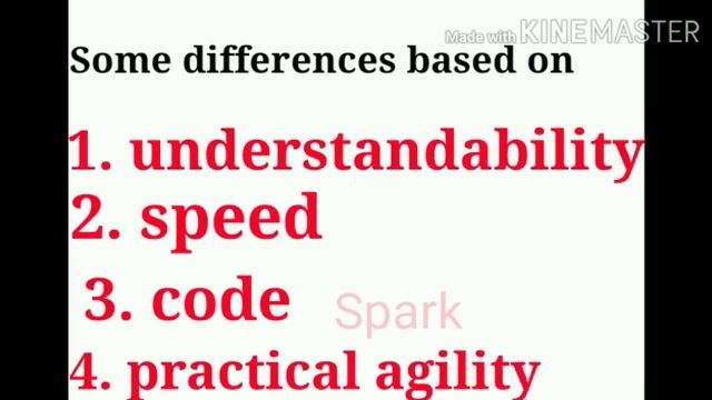 Difference between python and java смотреть онлайн