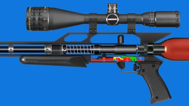 AirForce / GunPower PCP Condor SS Mechanism | 2D Animation | How PCP Airgun Works #pcpcondor