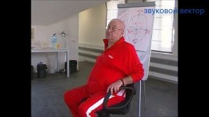 В.К.Толкачев: звуковой тип характера