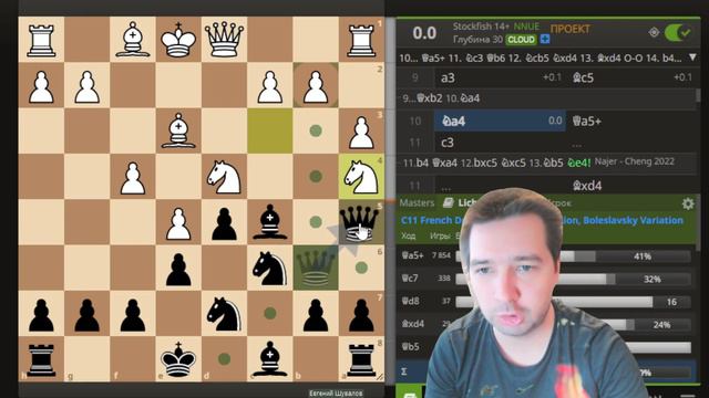 Николай ШУХ 🆚 Евгений ШУВАЛОВ ♟ Французская защита