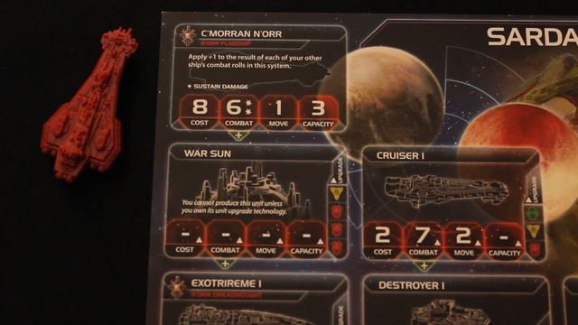 Sardakk N'Orr Player's Guide - Twilight Imperium 4th Edition смотреть онлайн