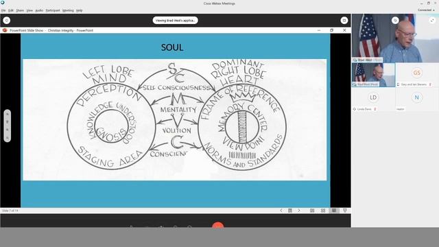 Grace Bible Ministry Arkadelphia, AR Wednesday, October 30, 2019 смотреть онлайн