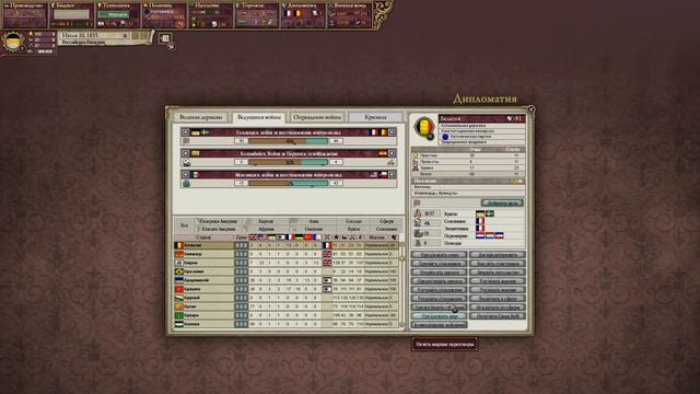 Новшества! Российская империя! Victoria 2 Chronology Mod №4 смотреть онлайн