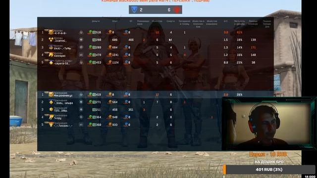 WARFACE РМ до 1 ЛИГИ! Стрим от главы клана ПРИЗНАНИЯ. Мясорубки, КВ. смотреть онлайн