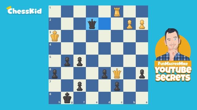 How To Play: The Kitchen Sink Attack | ChessKid смотреть онлайн