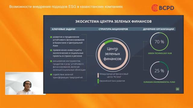 ESG в Казахстанских компаниях/Умный Экспорт/ФИНАНСОВЫЕ ИНСТРУМЕНТЫ смотреть онлайн