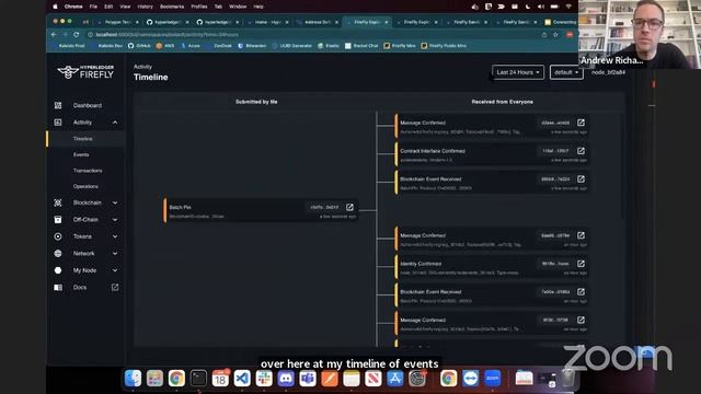 Connecting to Public and Private Chains with Hyperledger FireFly смотреть онлайн