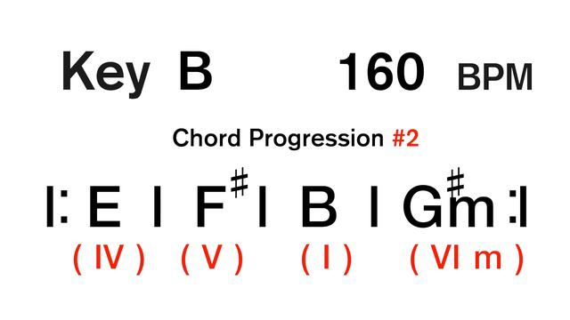 Pop Chords #2 Key B 160 BPM Backing Track смотреть онлайн