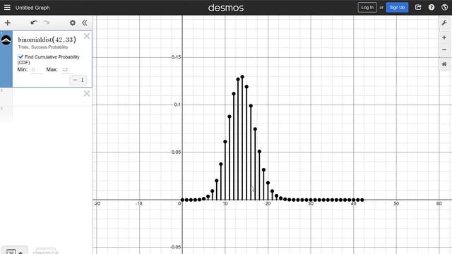 Binomial Probability Distributions Using Excel and Desmos смотреть онлайн