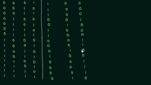 2-Bit Comparator смотреть онлайн