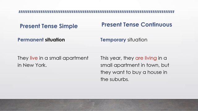 Present Simple vs Present Continuous смотреть онлайн