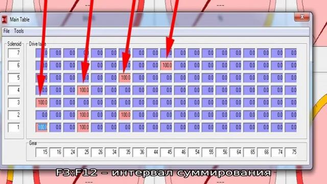 Пример функции суммесли для суммирования в excel по условию смотреть онлайн