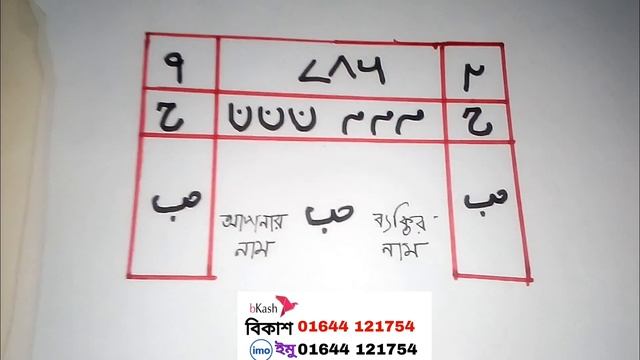 প্রেমে পাগল করে কাছে আনার বশীকরণ নকশা | Boshikoron Noksa ||Tantra Mantra Bangla смотреть онлайн