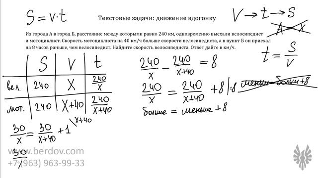 Как решать задачу B14: движение вдогонку и сравнение времени смотреть онлайн