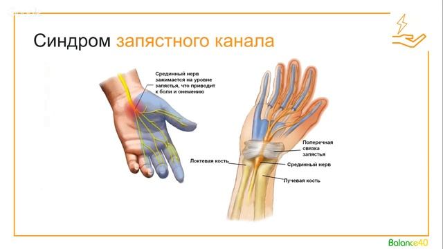 Бесплатный вебинар 