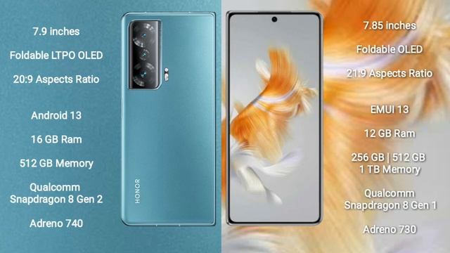 Honor Magic V2 vs Huawei Mate X3 Review & Comparison смотреть онлайн