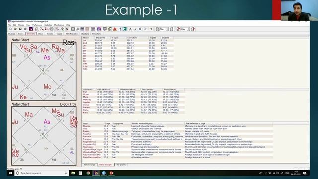 Predict Story Of Life Using Strength of House - Learn Predictive Astrology: Video Lecture 1.1 смотреть онлайн