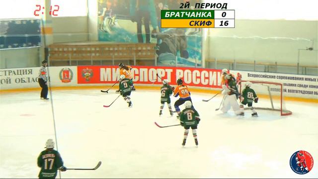 01. Братчанка - СКИФ. "Золотая шайба" Волжский смотреть онлайн