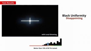 Обзор телевизора LG QNED90 - Лучший miniLed вариант ? | ABOUT TECH