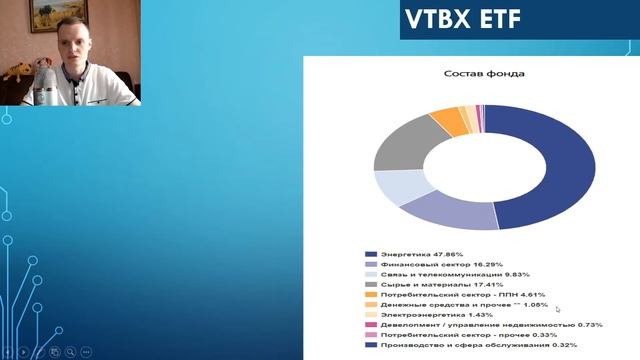 ✅Индексное инвестирование.Кому и какие фонды стоит покупать?Фонды на индексы РТС,Мосбиржи и S&P 500 смотреть онлайн