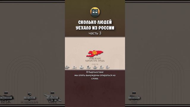 Сколько людей уехало из России (Часть 3) смотреть онлайн