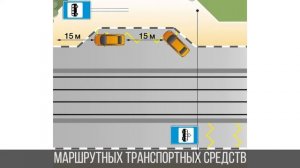 Где запрещена остановка и стоянка?
