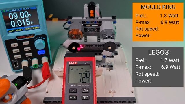 MOULD KING vs. LEGO® technic L-Motor. смотреть онлайн