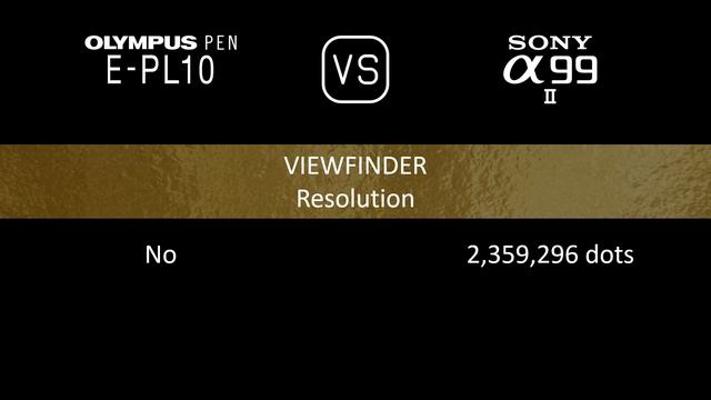 Olympus PEN E-PL10 Vs. Sony A99 II: A Comparison Of Specifications