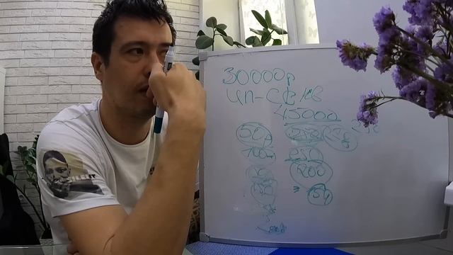 Маркетплейс для чайников ? смотреть онлайн