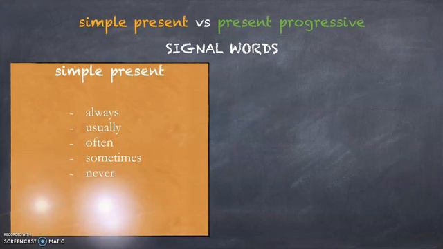 simple present vs present progressive смотреть онлайн