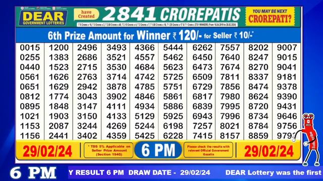 Dear Lake Thursday Weekly Lottery 6:00 PM 29.02.2024 Dear Goverment Lottery Live Draw смотреть онлайн
