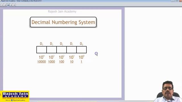 Python Bitwise Operators (Part 1) смотреть онлайн