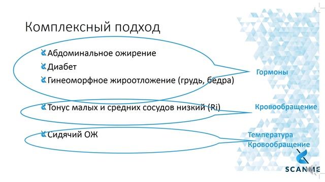 Руководство к Совершенству