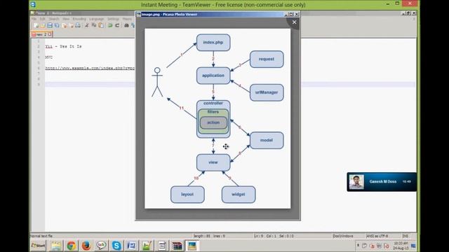 Yii Framework Introduction Sharing 1 of 2 смотреть онлайн