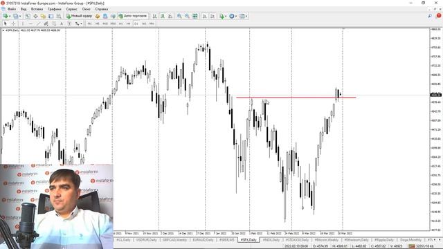 Прогноз на 31.03.2022 от Андрея Шевченко: Обзор рынка. Торговые идеи. Ответы на вопросы.