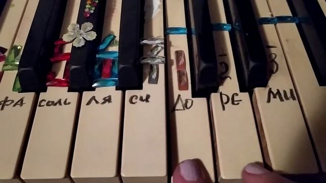 ????ДОРОГОЙ ДАЛЬНЕЮ ДА НОЧКОЙ ЛУННОЮ Как играть на ПИАНИНО сразу двумя руками Ноты подробный разбо смотреть онлайн