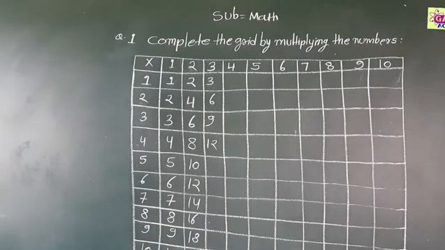 Maths,chapter"Grid by multiplying the numbers" ENGLISH MEDIUM GALAXY ACADEMY KATHUMAR смотреть онлайн