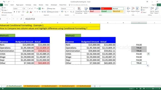 How to Compare 2 Columns in Excel Using Conditional Formatting | Advanced Conditional Formatting #1 смотреть онлайн