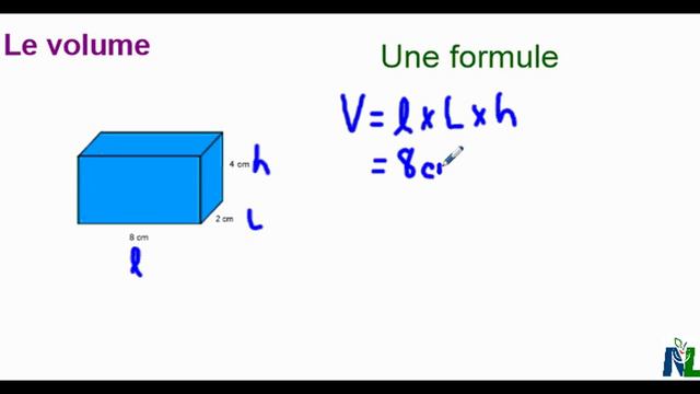 Formule volume partie B смотреть онлайн